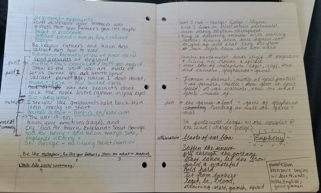 Close Reading Notes